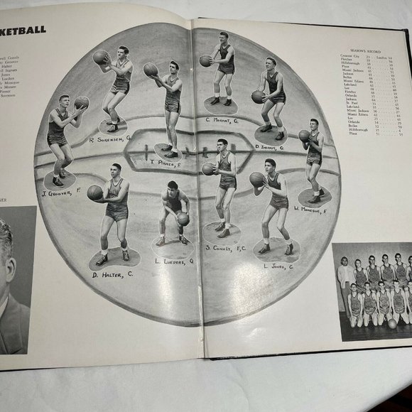 Landon High School Yearbook Jacksonville Florida 1950 Landonian Hardback u - Picture 8 of 11